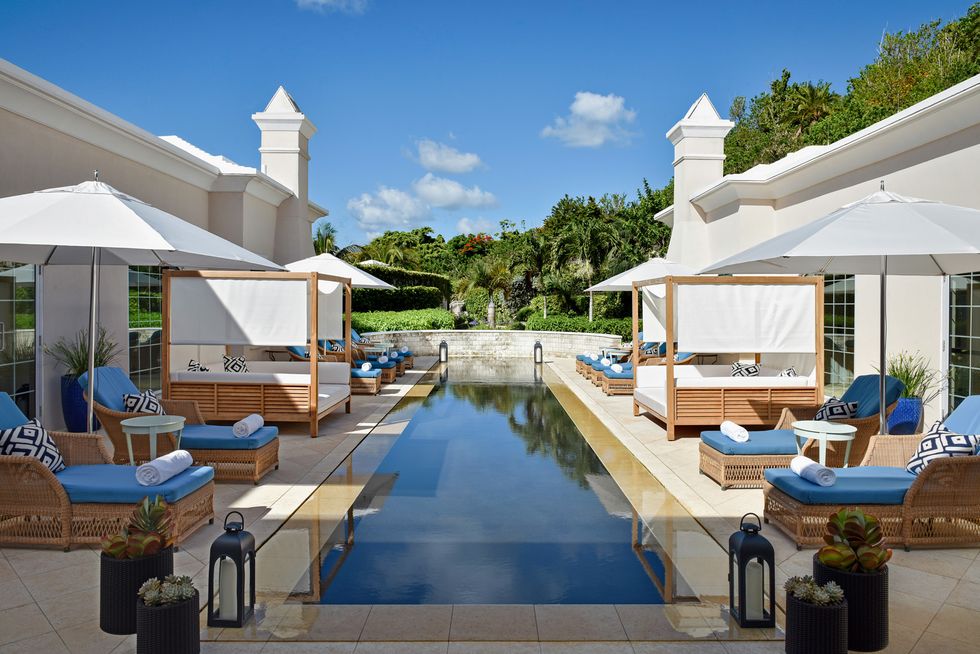 bermuda city guide
