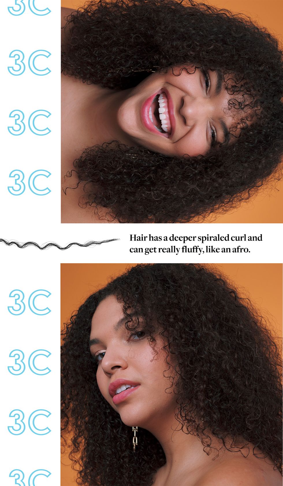 How To Determine Your Curl Pattern And Hair Type Coveteur Inside Closets Fashion Beauty 