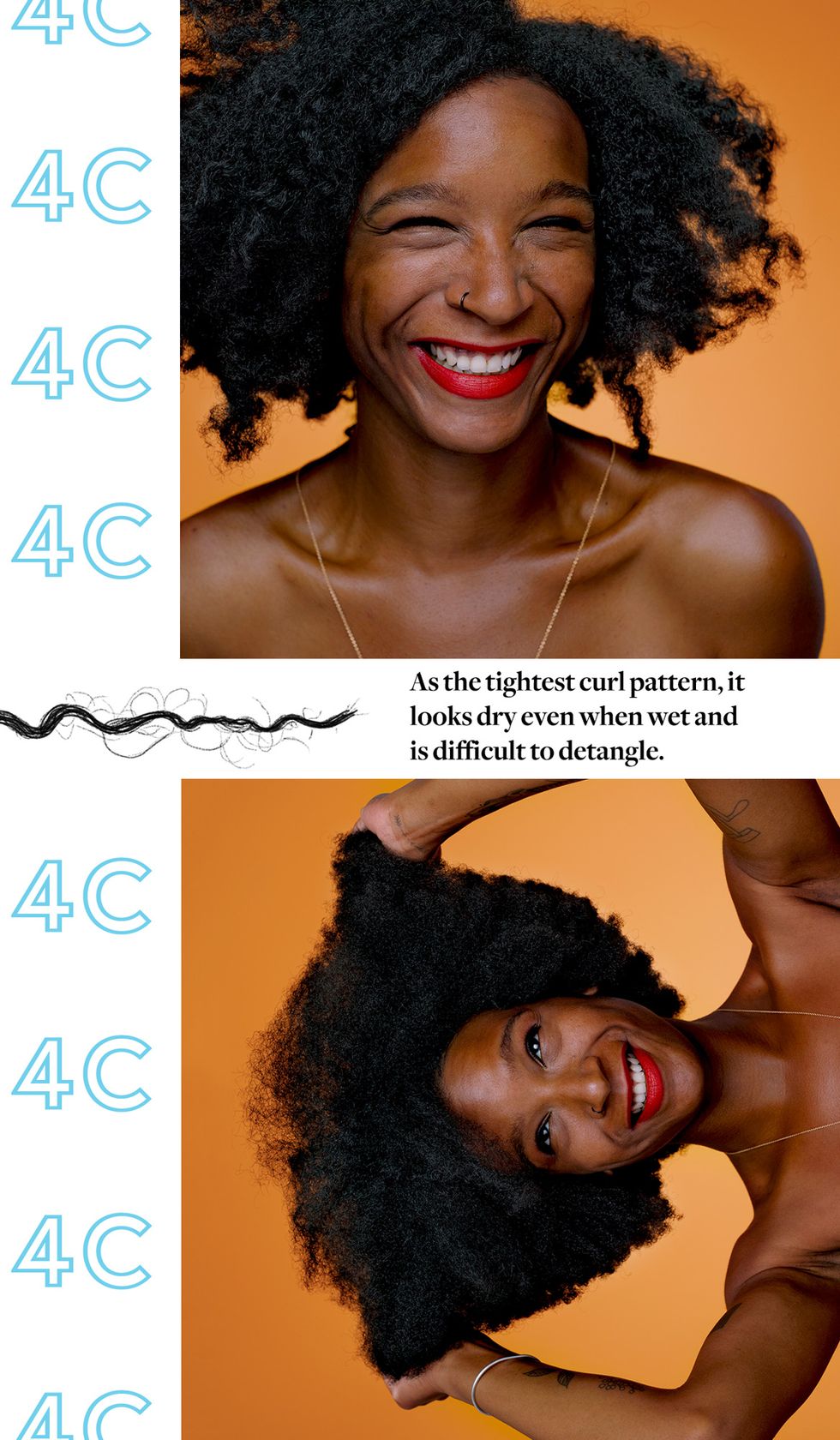 How to Determine Your Curl Pattern and Hair Type - Coveteur: Inside ...