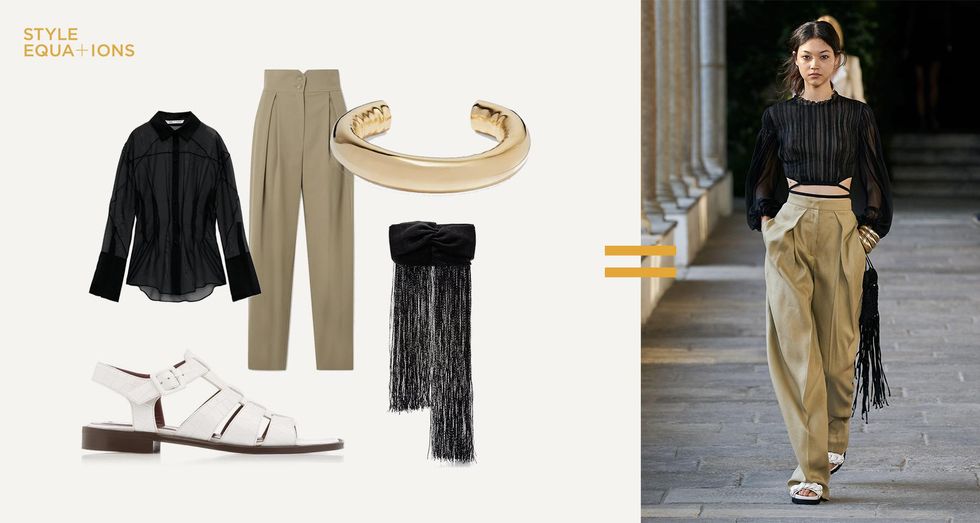 runway inspired looks