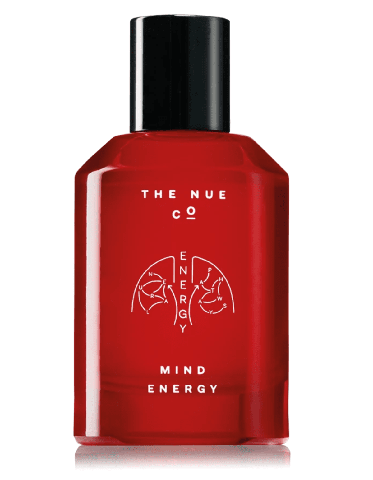 the nue co mind energy