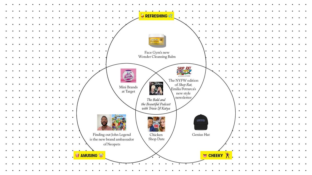 Venn Diagram Summarizing What the Coveteur Team Consumed the Week of September 11, 2023.