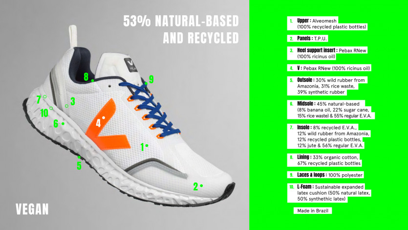 sustainable shoes veja